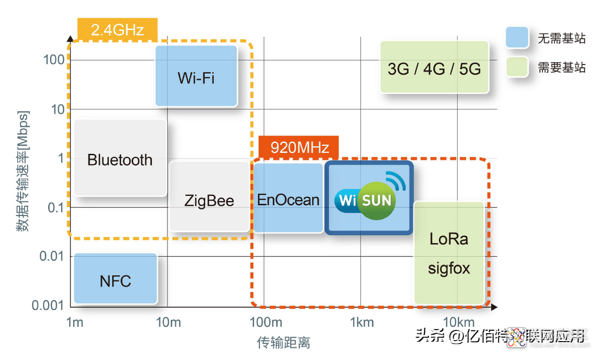 83ce46f4742b4692a3a7ff7f47b07454~noop.image?_iz=58558&from=article.jpg