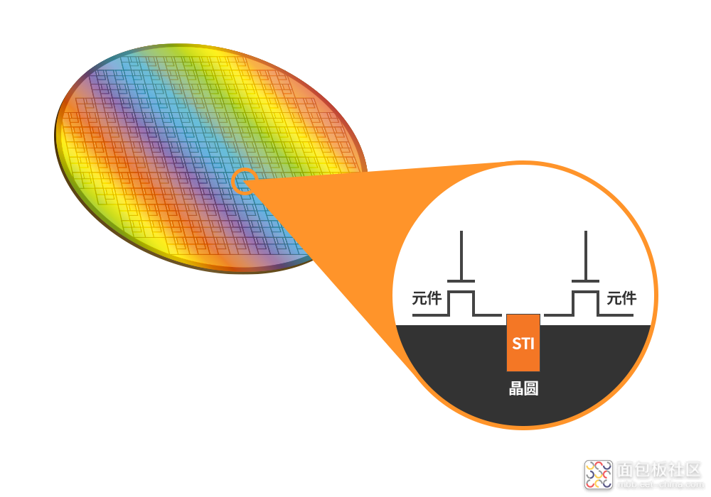 SK-hynix_semiconductor-frontend-process-ep05_02.png