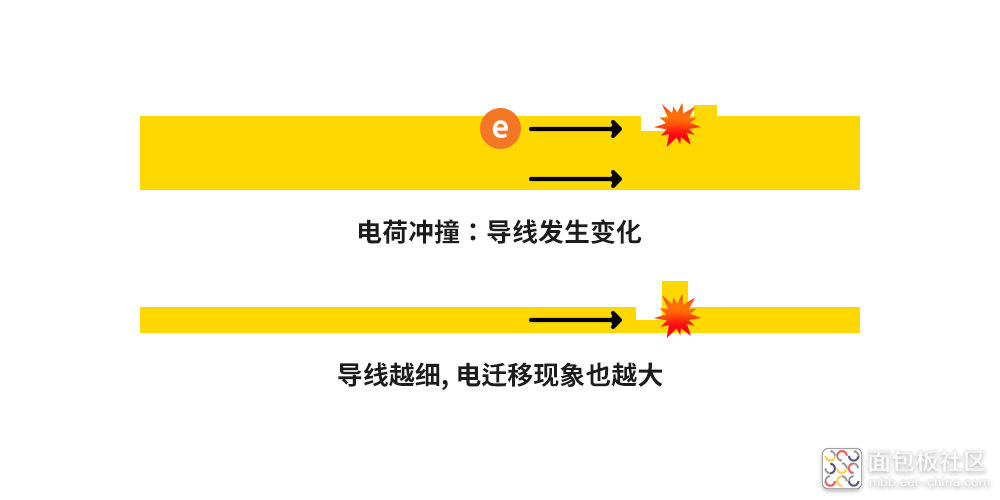 SK-hynix_semiconductor-frontend-process-ep05_09.png