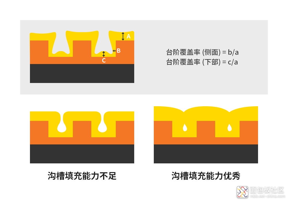 SK-hynix_semiconductor-frontend-process-ep05_04.png