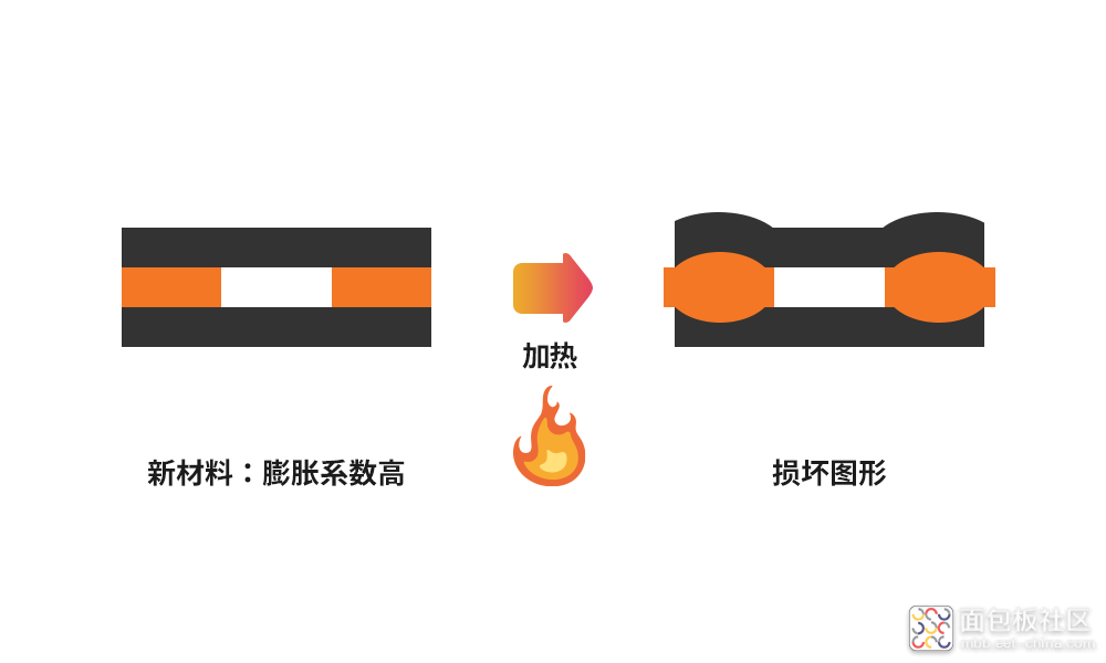 SK-hynix_semiconductor-frontend-process-ep05_08.png