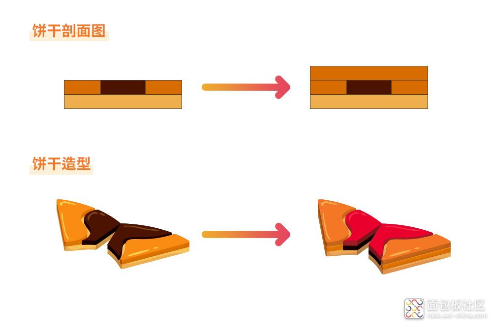 SK-hynix_semiconductor-frontend-process-ep05_01.png