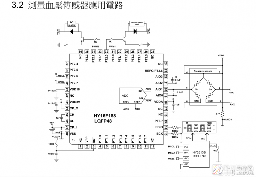 紘康HY16F188 LQFP48.png