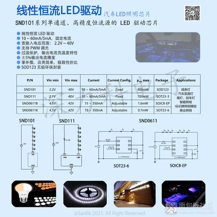 SND101系列线性恒流LED驱动芯片宣传.jpg