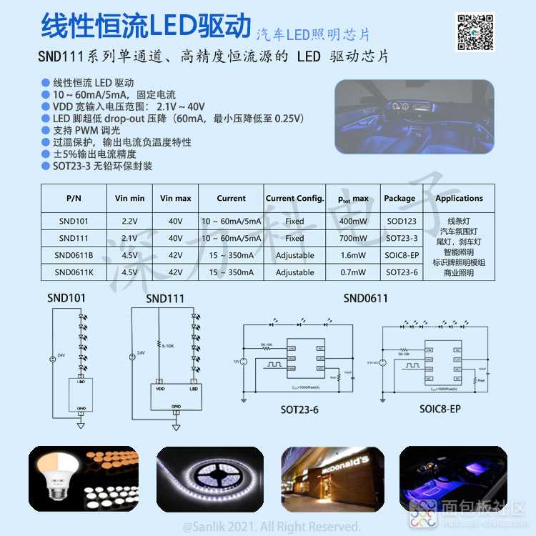 SND111系列线性恒流LED驱动芯片宣传.jpg