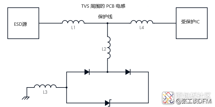 d997e6bc09824eea93d9f55b378e6630~noop.image?_iz=58558&from=article.jpg