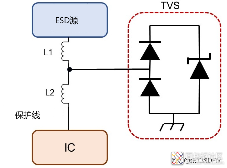 1057a73e2c47454ab80f60659bcb2f90~noop.image?_iz=58558&from=article.jpg