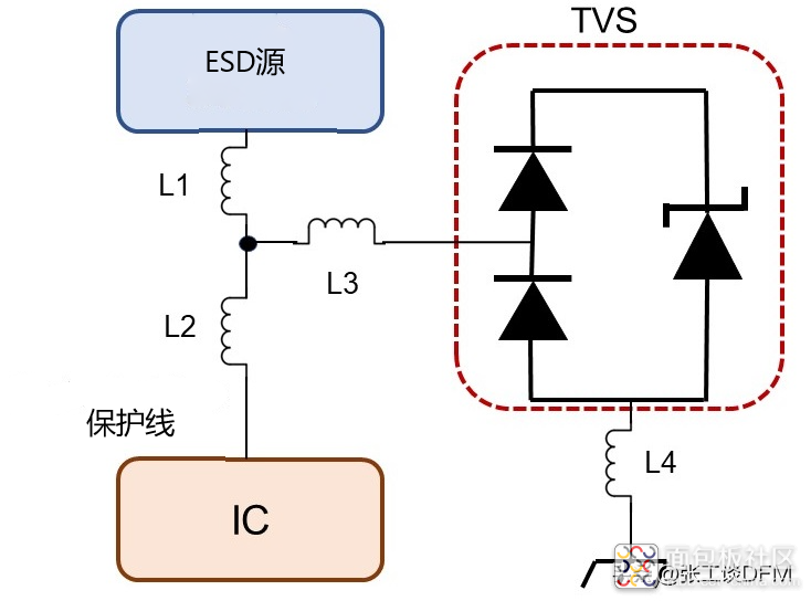 0b5700d7592d48c6a1ec163c22737599~noop.image?_iz=58558&from=article.jpg