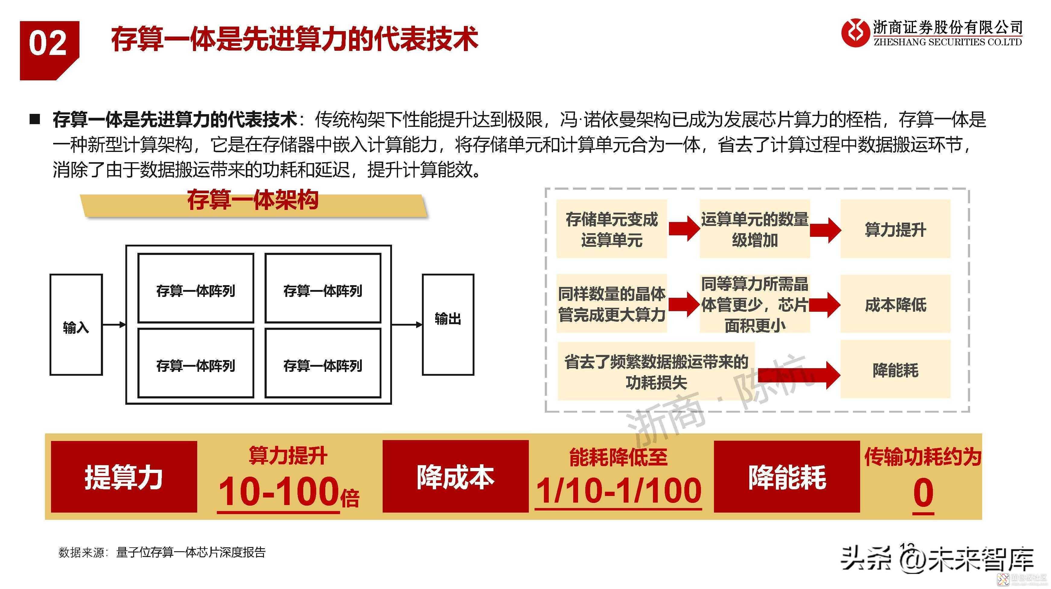 ab3ade18d3024bbab39b5a5b07e15f27~noop.image?_iz=58558&from=article.jpg