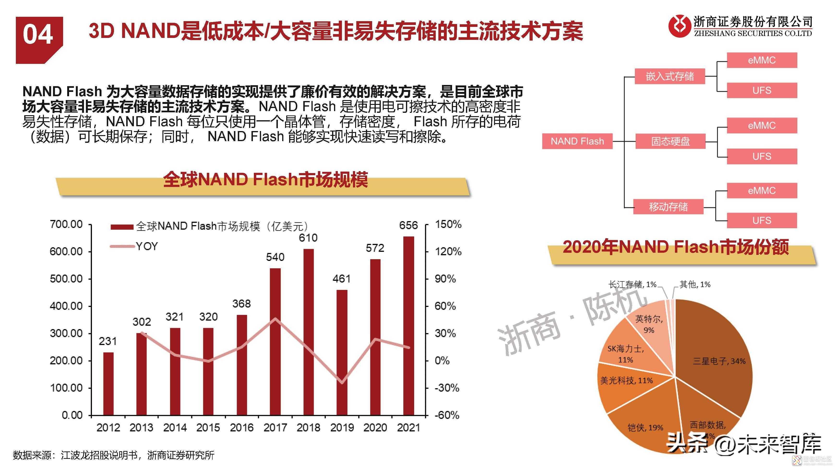 3a6ee72499be4006b5d47f7c2cf41b60~noop.image?_iz=58558&from=article.jpg