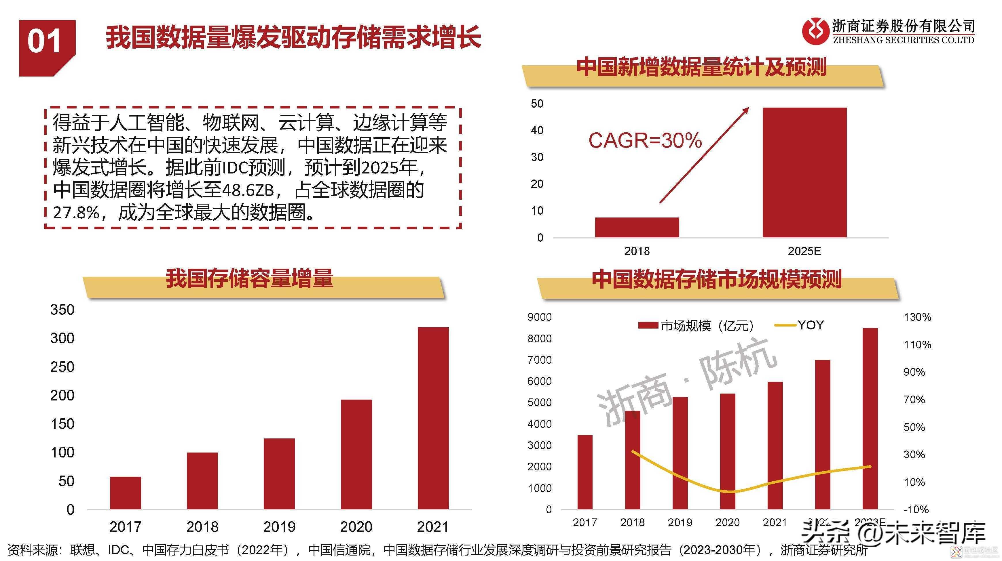 dac18d96166d44a9bec90638de456ff3~noop.image?_iz=58558&from=article.jpg