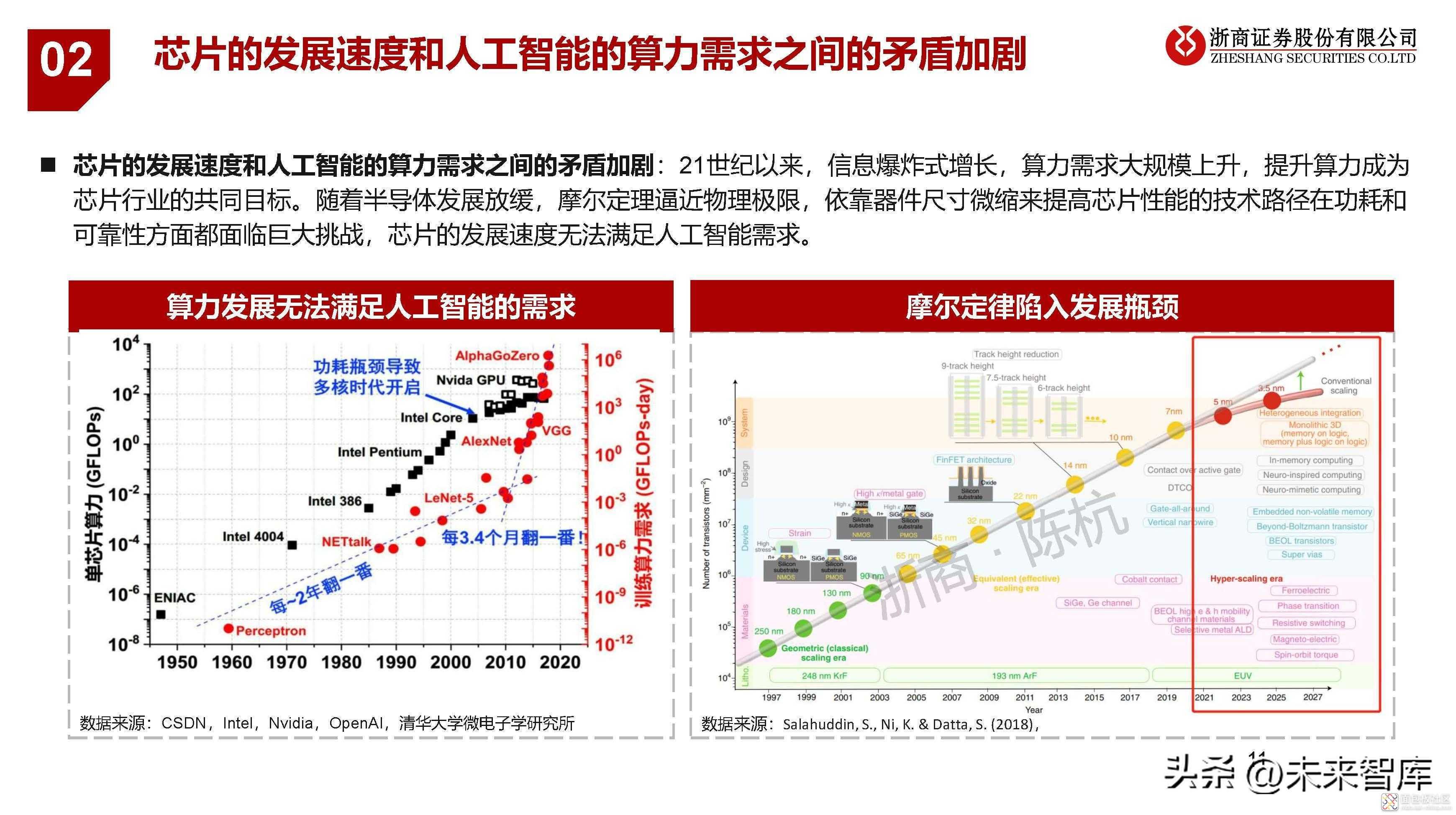 acbff498dfbd4ef7921e9dc9ff2717e9~noop.image?_iz=58558&from=article.jpg