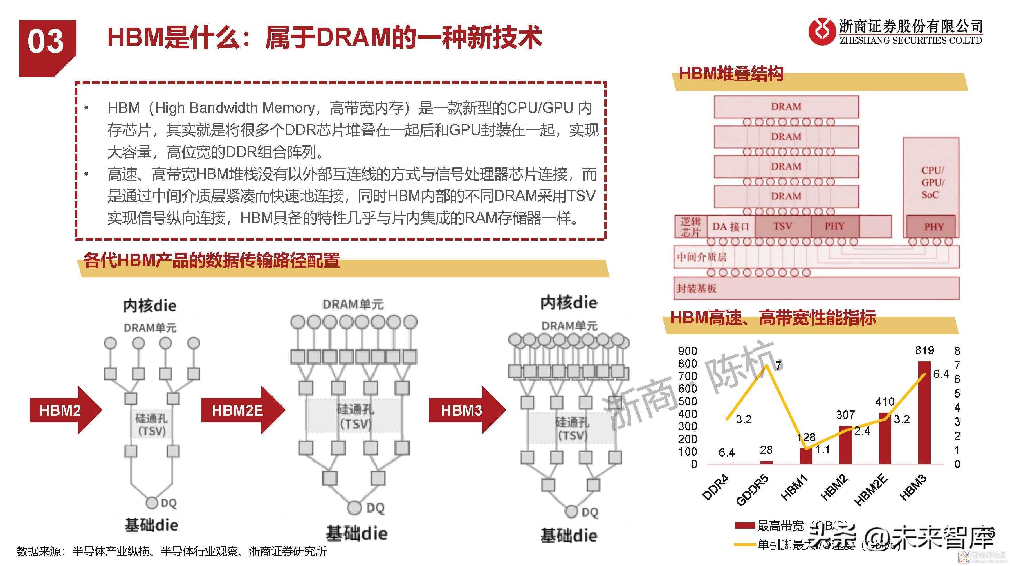 81f589b0ab3a4e0fbab6f13eca4dae4c~noop.image?_iz=58558&from=article.jpg