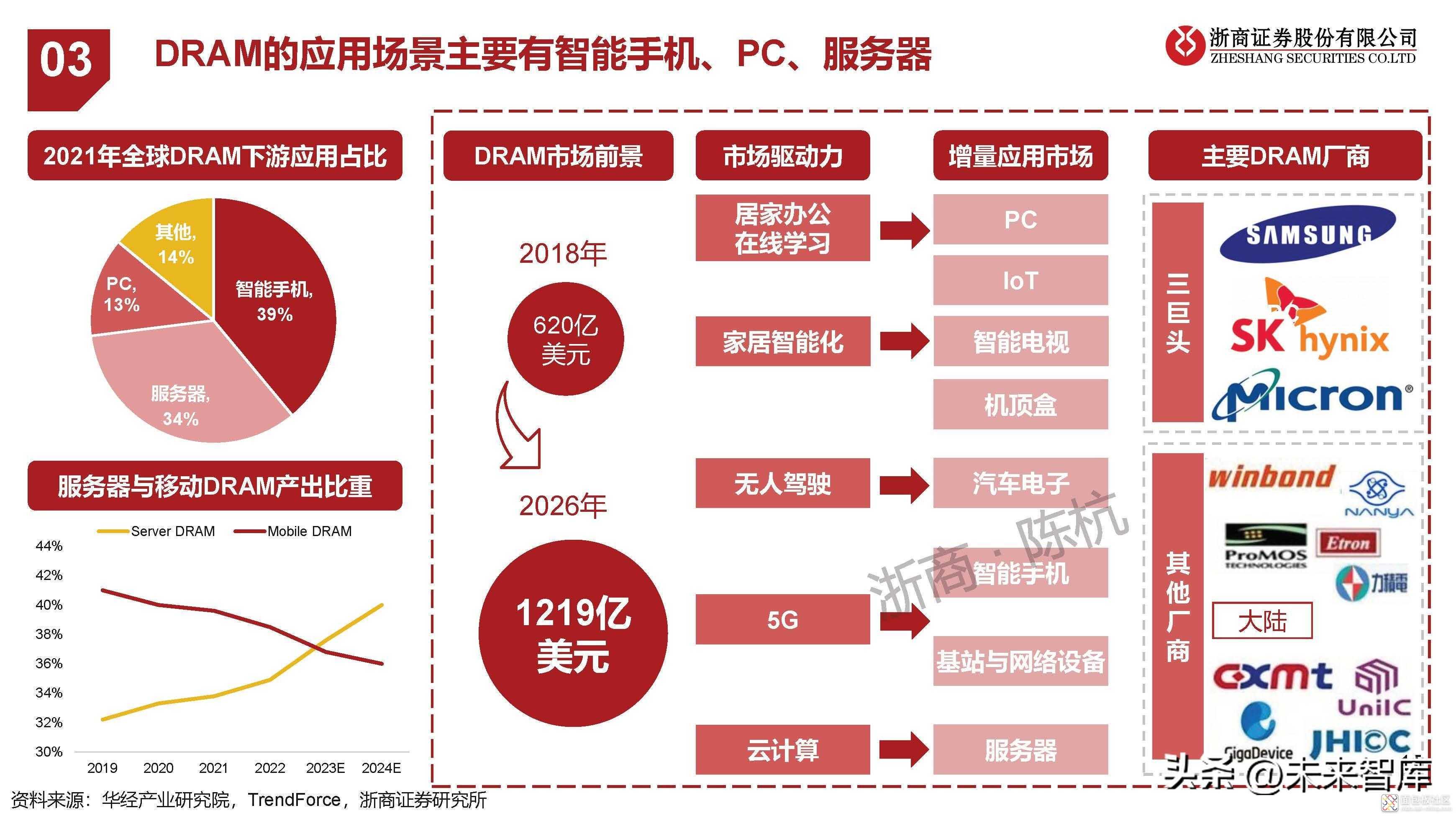 ed864a0ae3a9499a824813d17caa0e1e~noop.image?_iz=58558&from=article.jpg