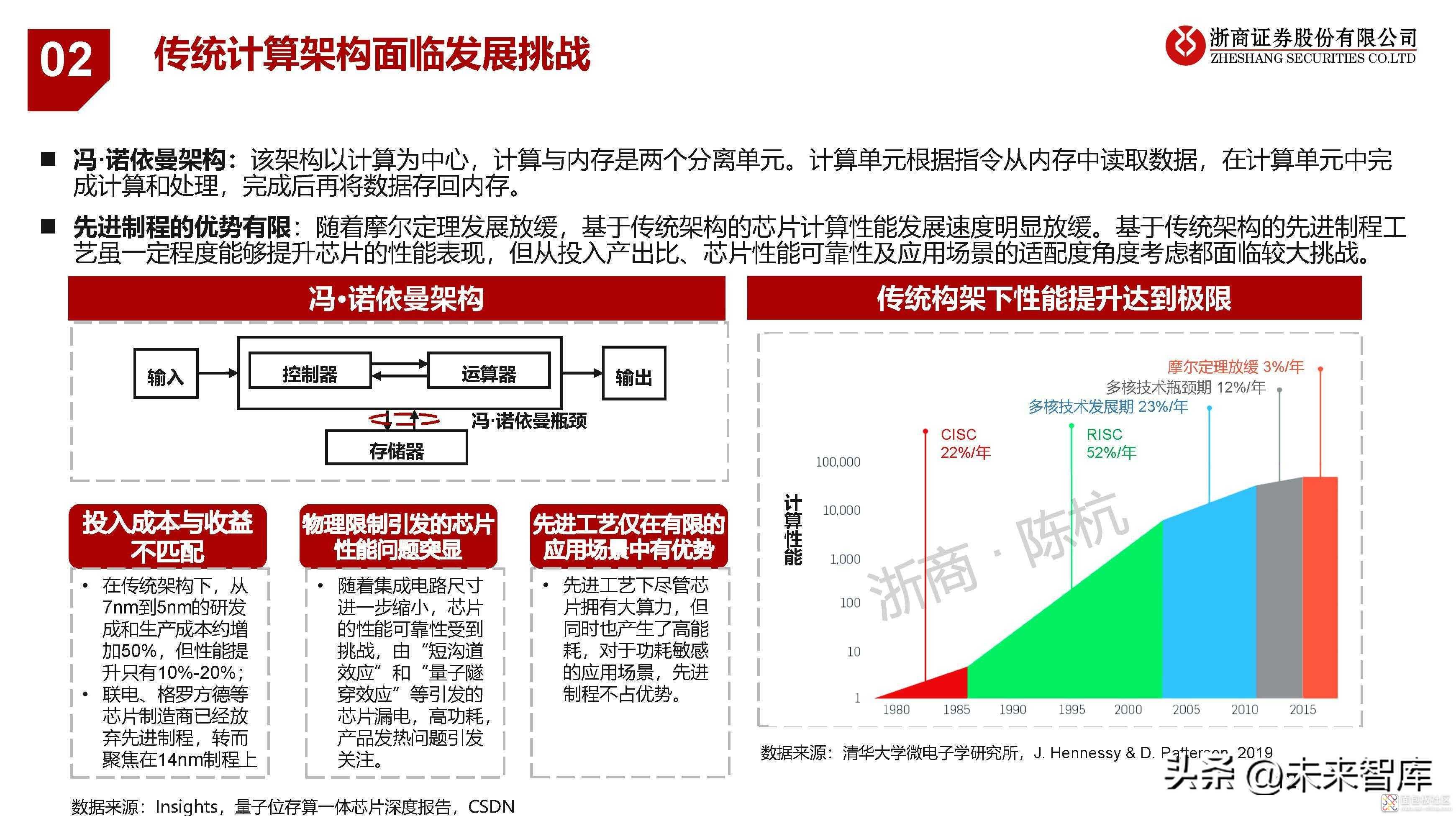 195c7a09f7bb4d5aa8c6bc662fb27e3d~noop.image?_iz=58558&from=article.jpg