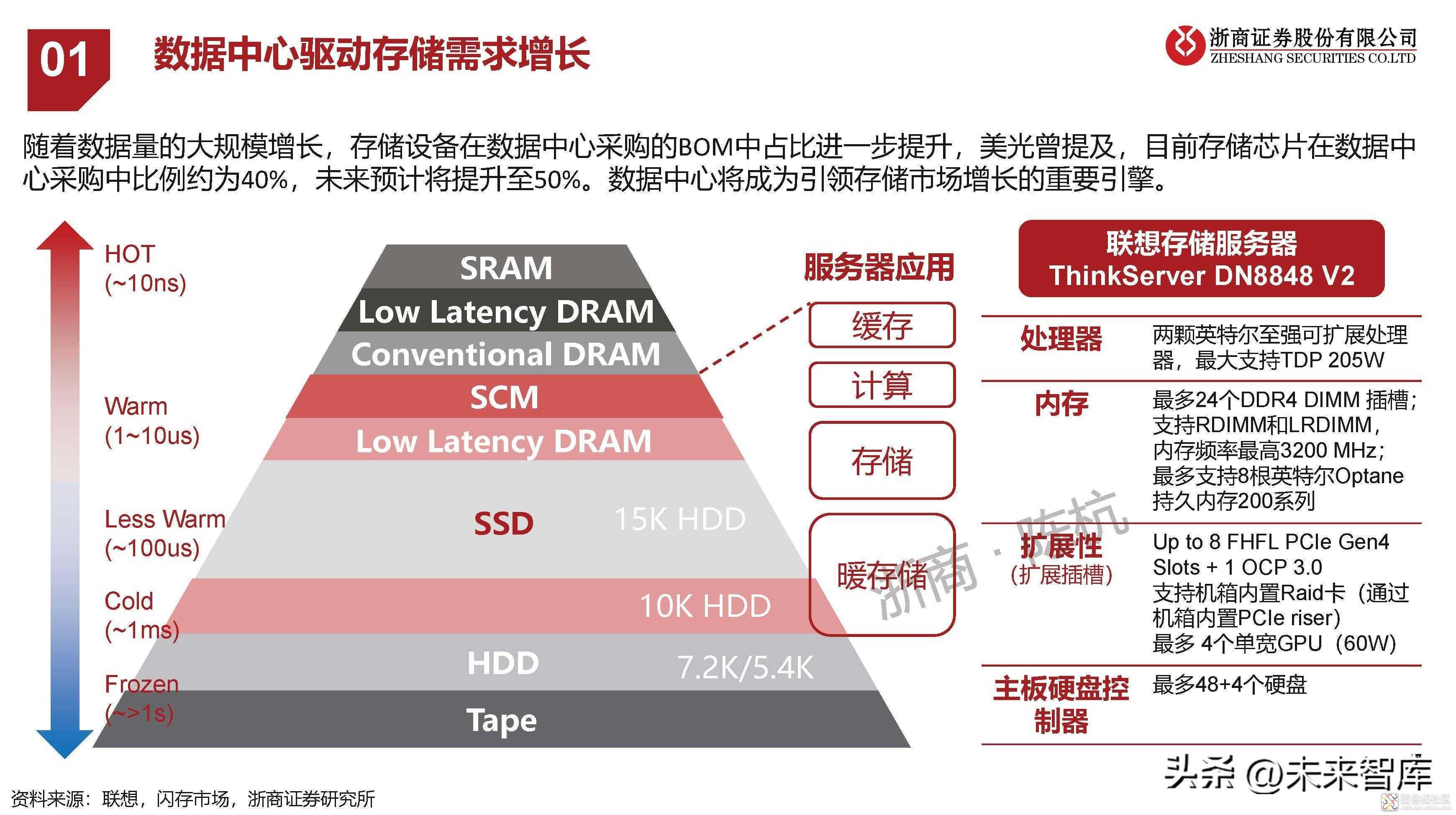 ff7b0223043b4080815678c2c924b12d~noop.image?_iz=58558&from=article.jpg