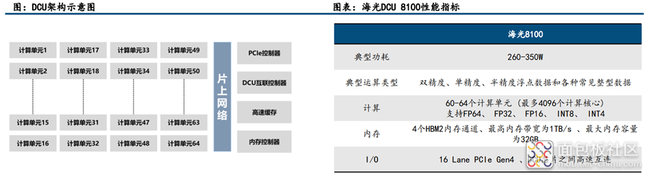 b8ba3aae0f5240ebb07a3d81a49ef61f~noop.image?_iz=58558&from=article.jpg