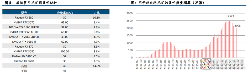 f0706a6b81234d3497712cdfe8d7693b~noop.image?_iz=58558&from=article.jpg