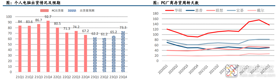 4539c95b2c03405d9e0d1e513d594942~noop.image?_iz=58558&from=article.jpg