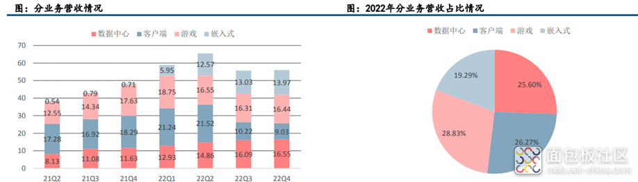 5078d047da2a4c0d8173dd8e31f1a566~noop.image?_iz=58558&from=article.jpg