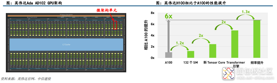 fd113190a4194ac19594c359da4114d5~noop.image?_iz=58558&from=article.jpg