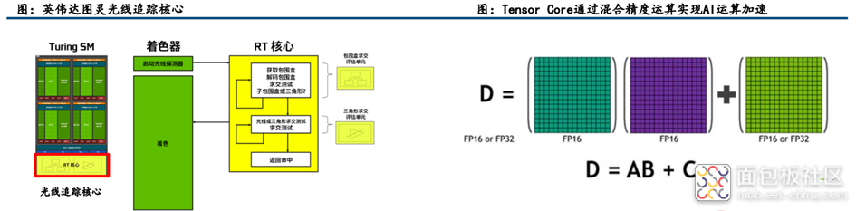 f1778eaf458541ec96135854382c8a81~noop.image?_iz=58558&from=article.jpg