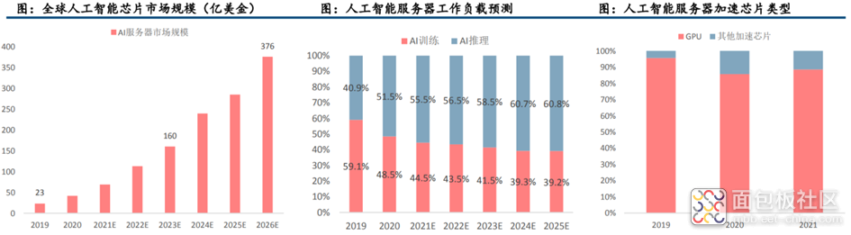 7da574a0ce0f49108388cc1b7e3fe19a~noop.image?_iz=58558&from=article.jpg