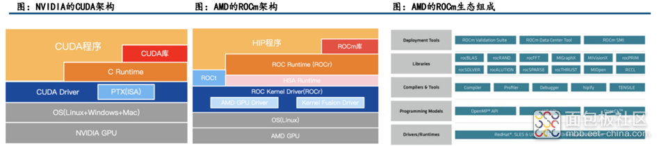 ac328624cebb4ac49019295b50034652~noop.image?_iz=58558&from=article.jpg