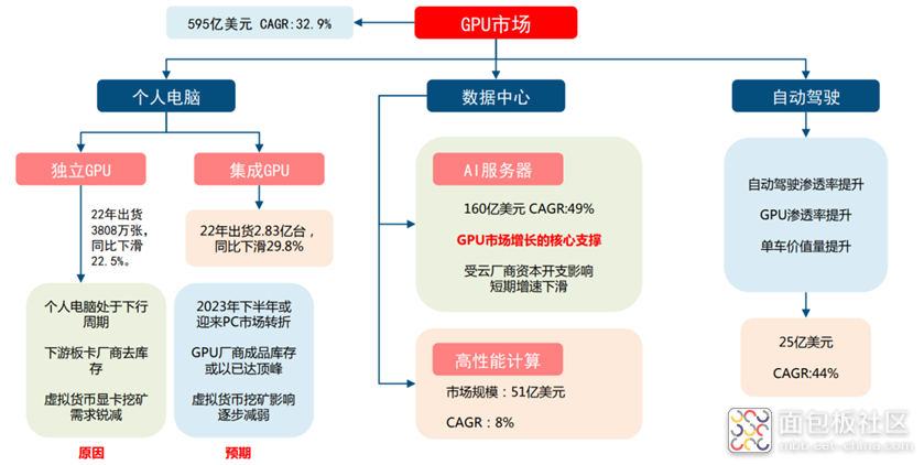 ab7e35b235f6479c8009bb69a8419dbb~noop.image?_iz=58558&from=article.jpg