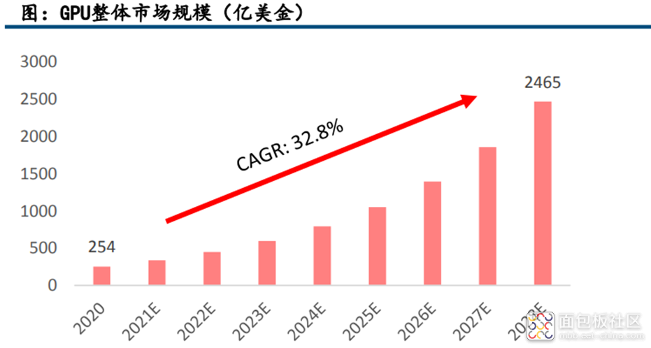 ba15ee8f7d5a4c218f80587dbb8f4bd2~noop.image?_iz=58558&from=article.jpg