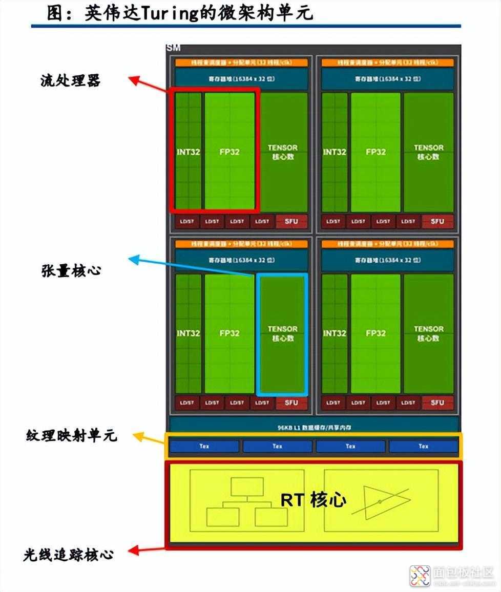 bc694d84dfdb4faab61037e004f10ab5~noop.image?_iz=58558&from=article.jpg