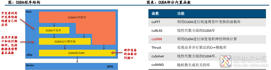 8ccd5ec0366142a29ff478be10b4cf42~noop.image?_iz=58558&from=article.jpg