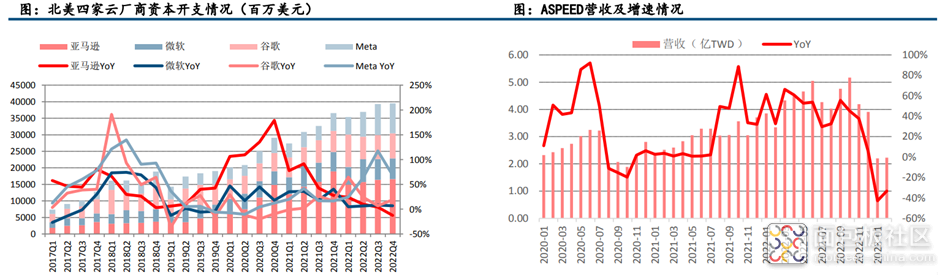 dc80ae80cb674a3991650fe1ea87e5e1~noop.image?_iz=58558&from=article.jpg