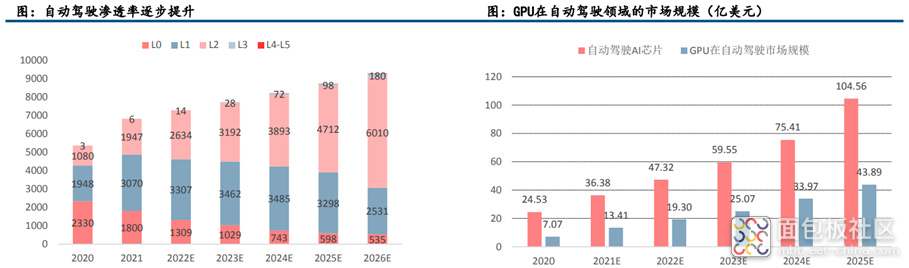 77483edd219e48f4be755288c710bc3a~noop.image?_iz=58558&from=article.jpg