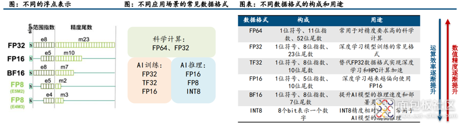 31cd545ba8ed4f3ca1f6e50c0114535f~noop.image?_iz=58558&from=article.jpg