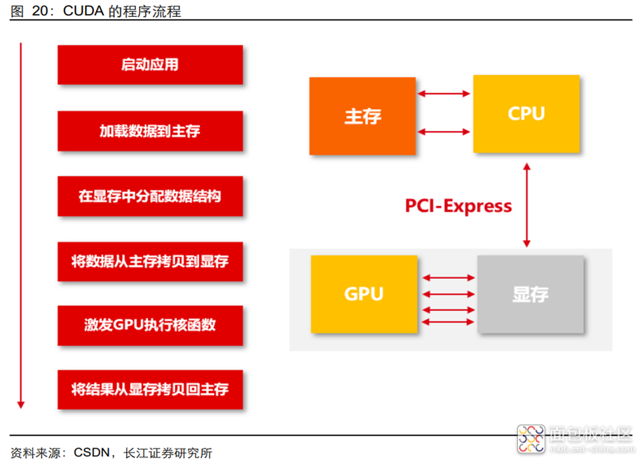 46dd3d97810a463894e9618c1db5617b~noop.image?_iz=58558&from=article.jpg