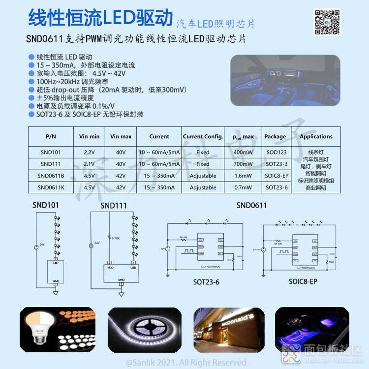 SND0611系列线性恒流LED驱动芯片宣传.jpg