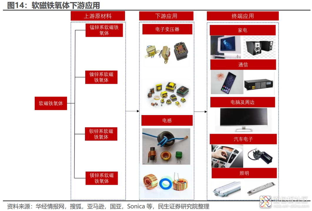 a6ea7e28033d41d88d87e167fb8f54d6~noop.image?_iz=58558&from=article.jpg