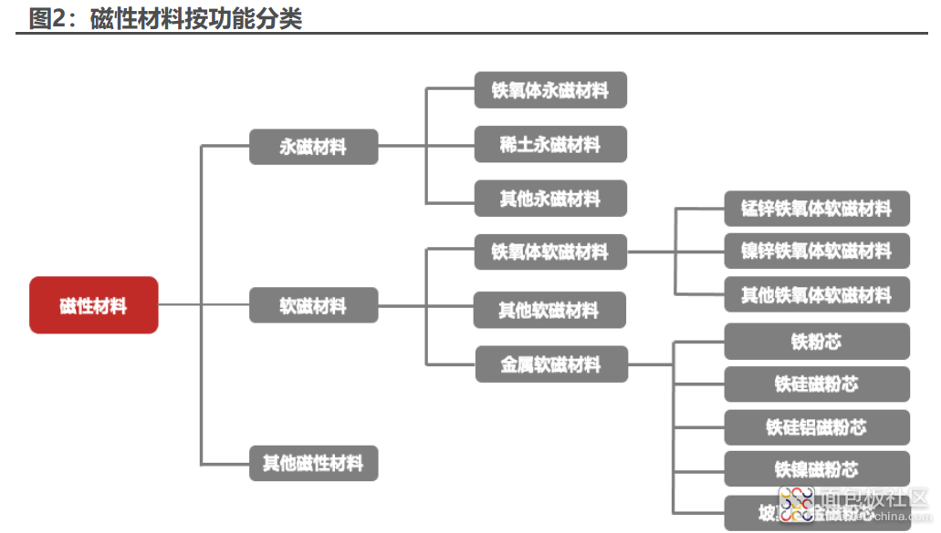 8256f7cdfd35446a9c02263e71202817~noop.image?_iz=58558&from=article.jpg