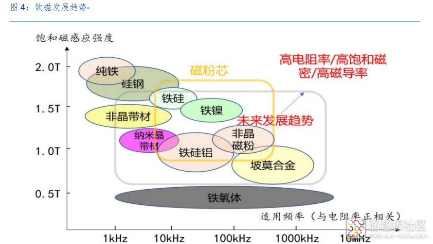 17668a7434c048cb8359d3cbe60d3e43~noop.image?_iz=58558&from=article.jpg