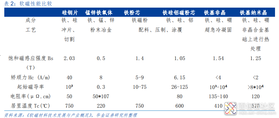 2f9a33fbc2ff40ecb6b0cd577d19b1bf~noop.image?_iz=58558&from=article.jpg