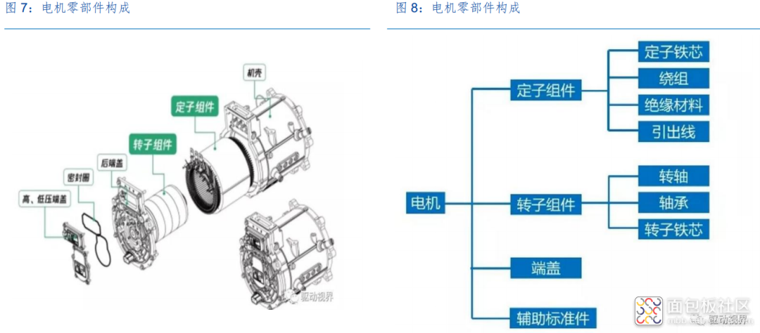 524eedc3910d4146bc94c2dcf49791a1~noop.image?_iz=58558&from=article.jpg