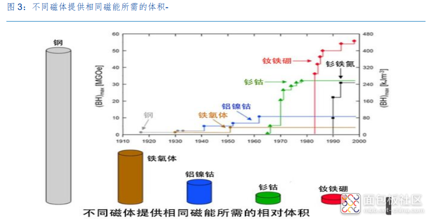 b4758884286a4924afc6f3ce19e25124~noop.image?_iz=58558&from=article.jpg