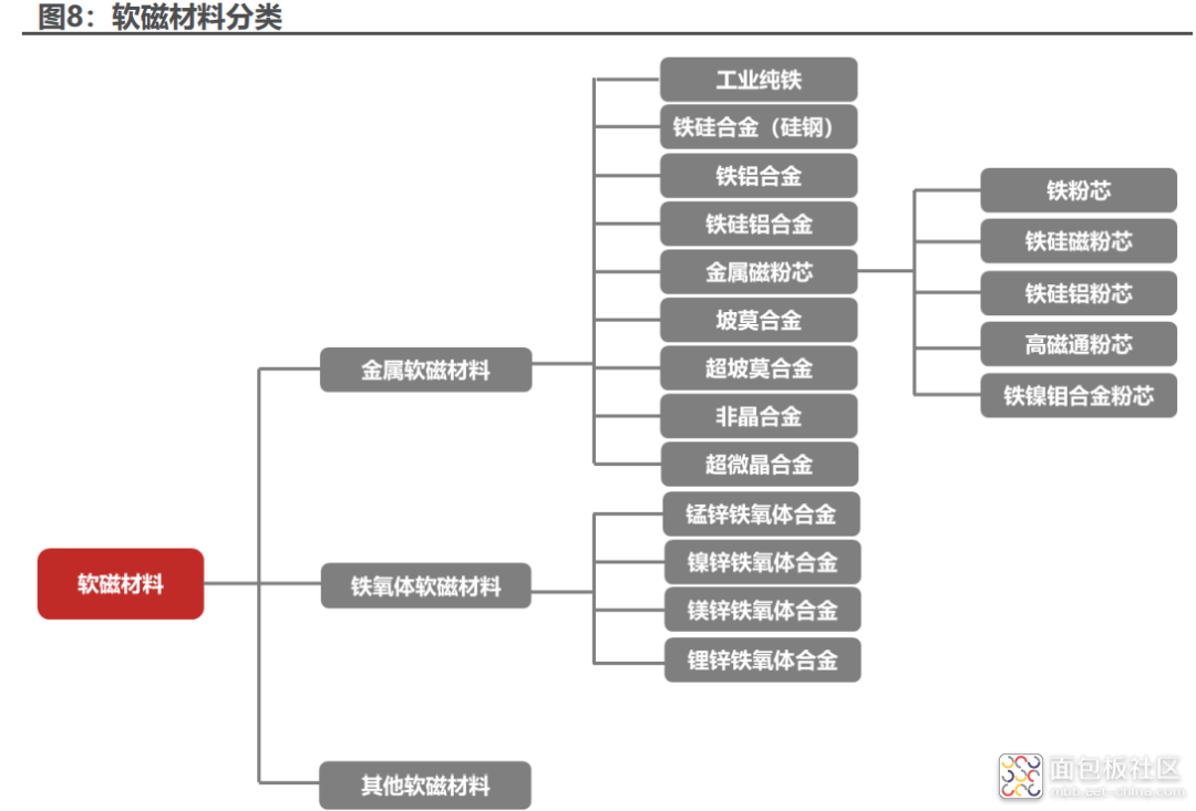 1d19c84327024d4fbdaf3ed9369ff051~noop.image?_iz=58558&from=article.jpg