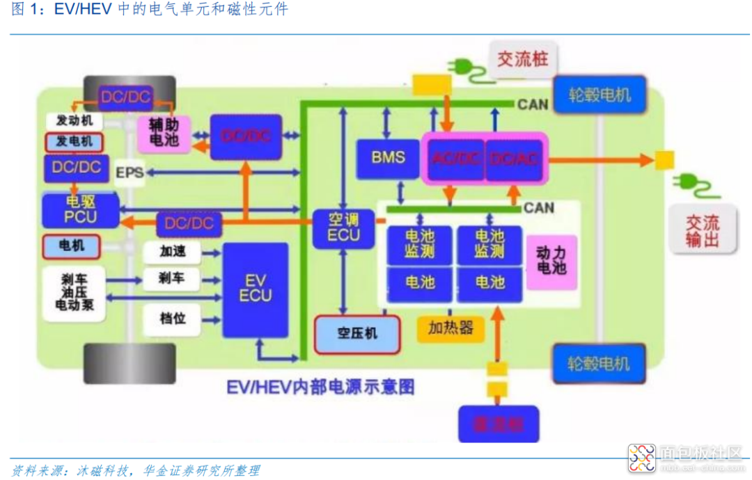 279f395b66814f7c94a6f252d160b142~noop.image?_iz=58558&from=article.jpg