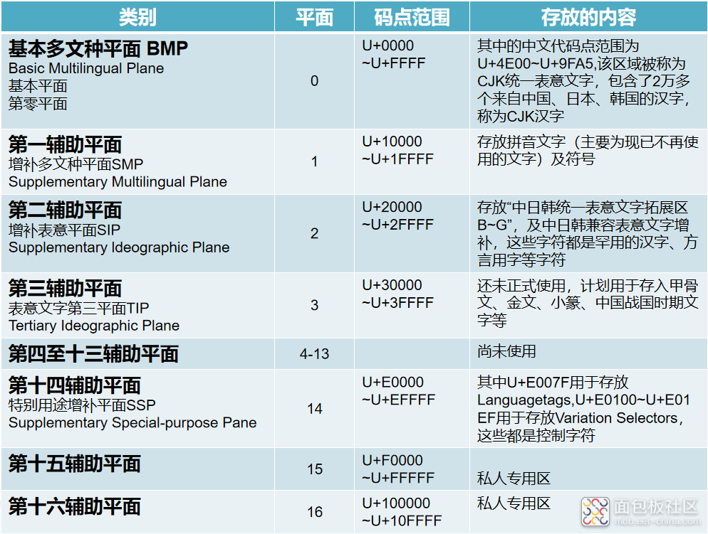 d94a2ecc919947b78d79c8c89d920e9c~noop.image?_iz=58558&from=article.jpg