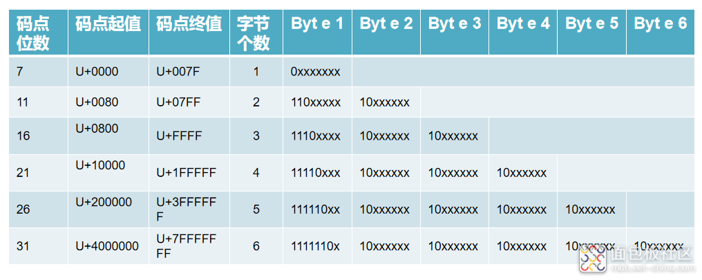 49b726bfd8194172b0761fef79c229ee~noop.image?_iz=58558&from=article.jpg