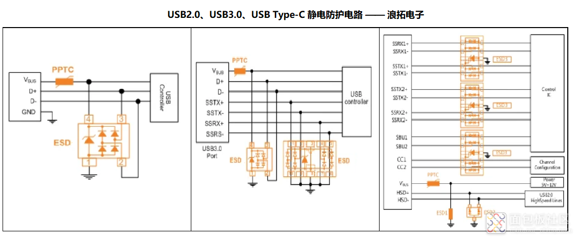 USB2.0 3.0 TYPE C三种保护.png