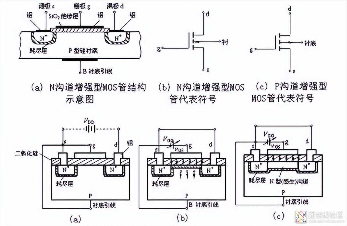 cd39a1f991574ec7b599da48aadcaf11~noop.image?_iz=58558&from=article.jpg