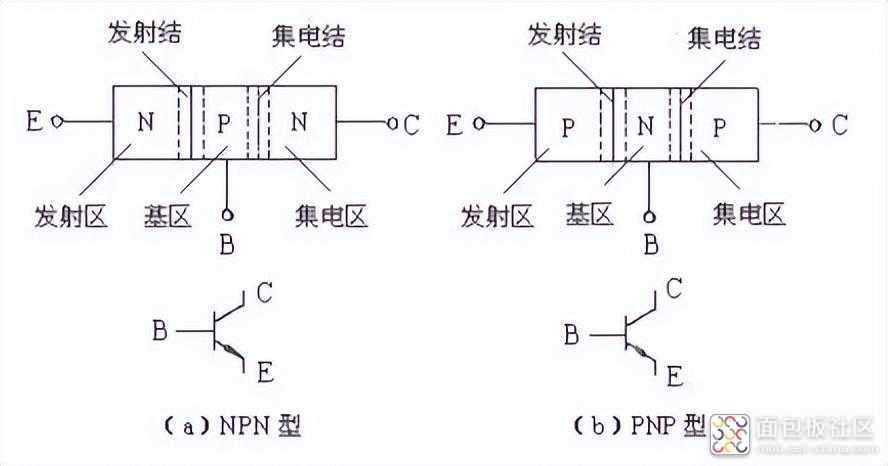 a56e925ab87d4ca7b5af6ed0d109e442~noop.image?_iz=58558&from=article.jpg